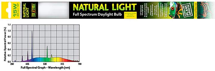 Produktbild Exo Terra Leuchtstoffröhre Reptile Natural Light 18W (UVB)