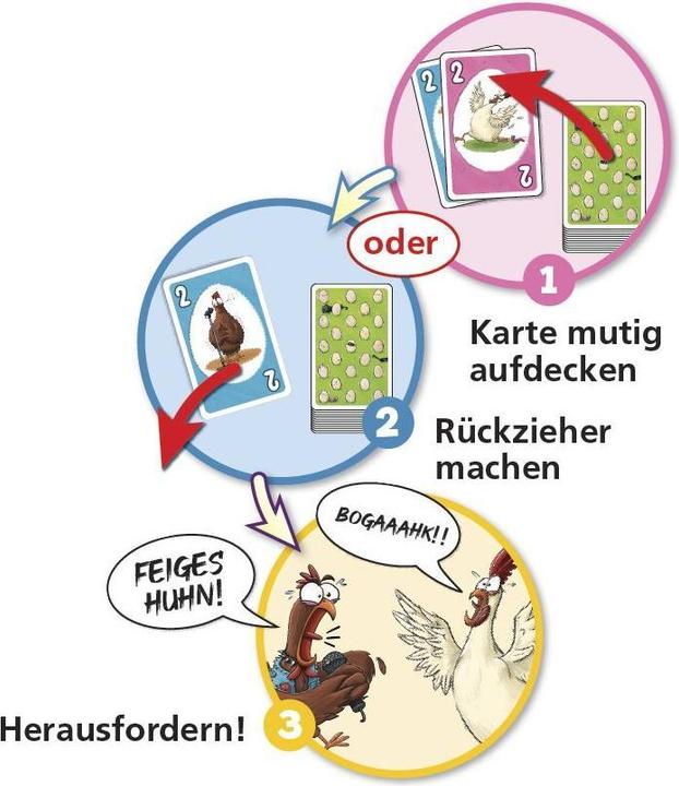 Productafbeelding Amigo Laffe kip! Kaartspel (Duits)