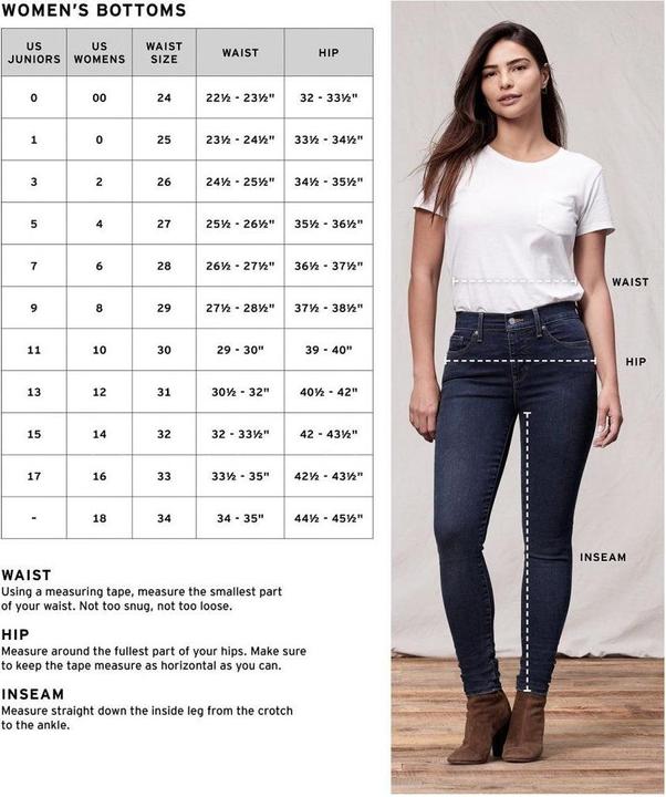 Immagine prodotto Levis 721 Jeans High Rise Skinny morbido nero (W24/L30)