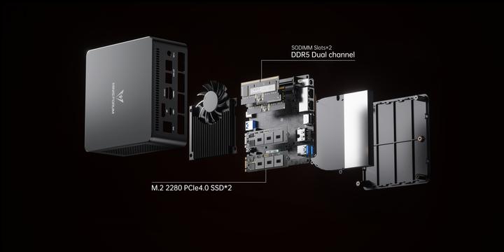 Immagine prodotto Minisforum UM890 Pro (AMD Ryzen 9 8945HS, 64 GB, 1000 GB)