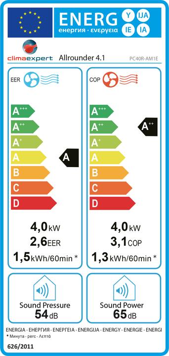 Energie-Label Climaexpert Allrounder 4.1 Eco (60 m², 14000 BTU/h)
