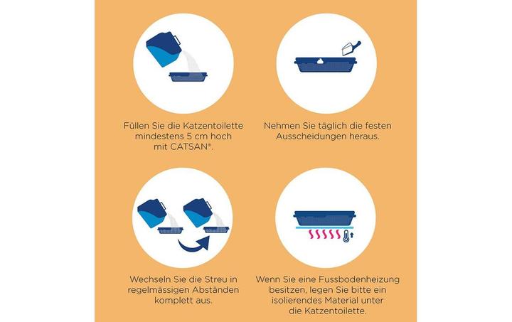 Produktbild Catsan Ultra Plus (Biologisch abbaubar, Neutralisierend, Klumpend, 10.30 kg)