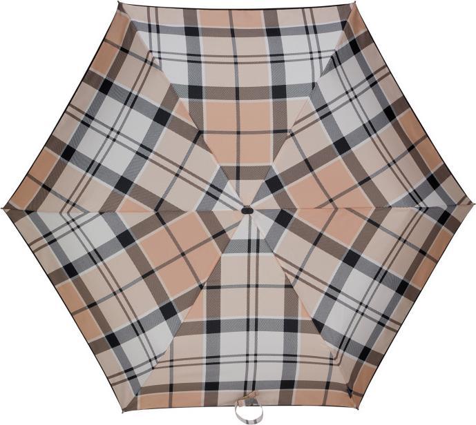 Actual product image Samsonite Alu Drop S 3 Sect. manual flat rate