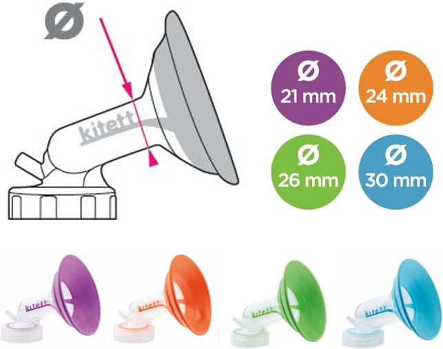 Image du produit DTF KITETT Kit d'expression double pompage