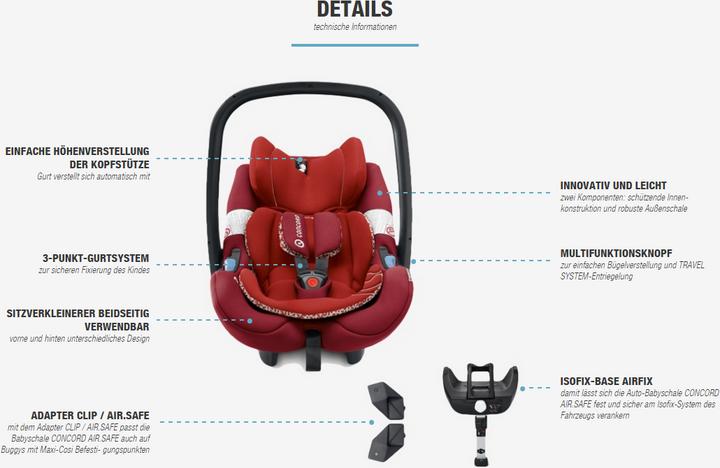 Image du produit Concord Air Safe