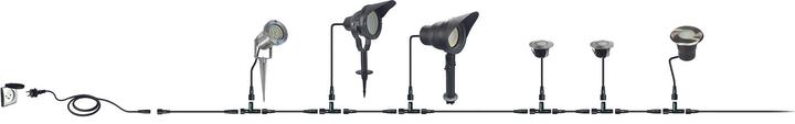 Produktbild Easy Connect Strahler (850 lm, GU10, IP67)