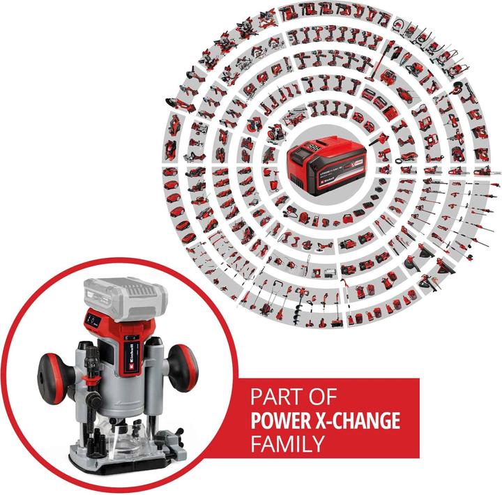 Productafbeelding Einhell TP-RO 18 Set Li BL - Solo accuboormachine / kantenfrees