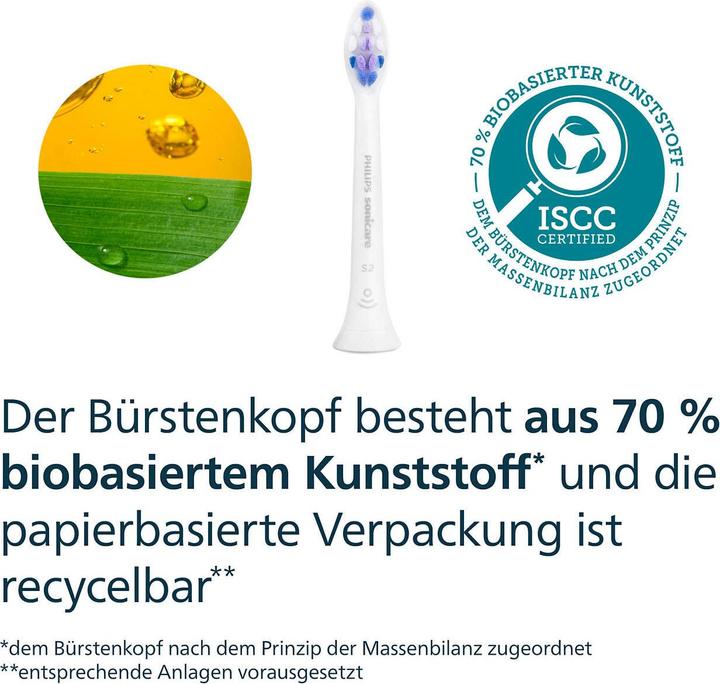 Actual product image Philips Sonicare S Sensitive (2 x)