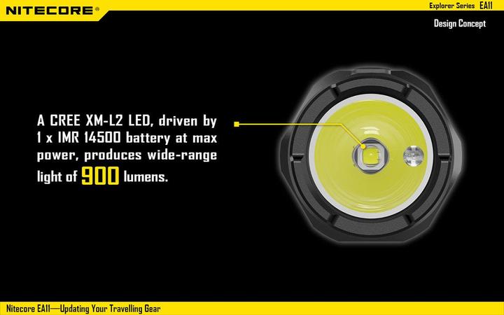 Produktbild Nitecore Ea11 (9.20 cm, 900 lm)