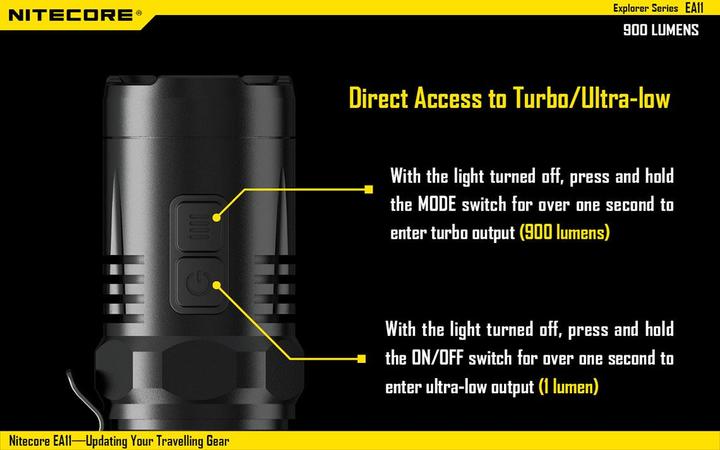 Produktbild Nitecore Ea11 (9.20 cm, 900 lm)