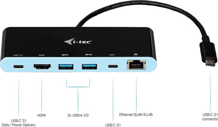 Immagine prodotto i-tec Mini (USB-C, 1 porte)