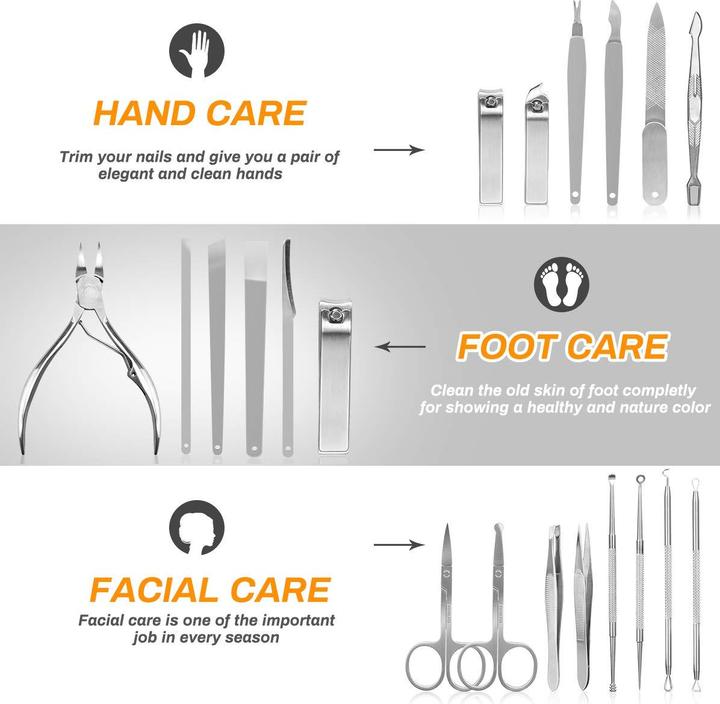 Actual product image CestMall Manicure set