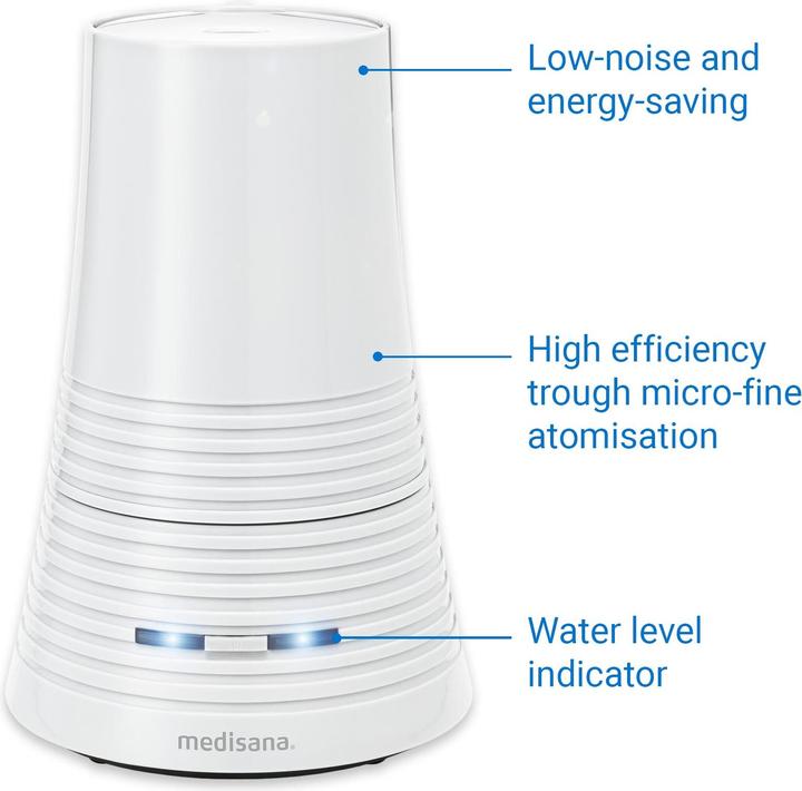 Actual product image Medisana Ah 662 (8 m²)