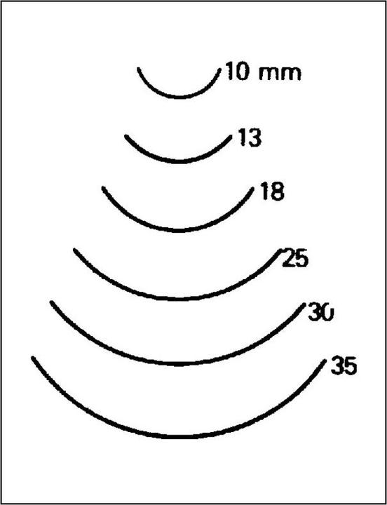 Actual product image Sculpting iron longitudinal cranked shape (10 mm)
