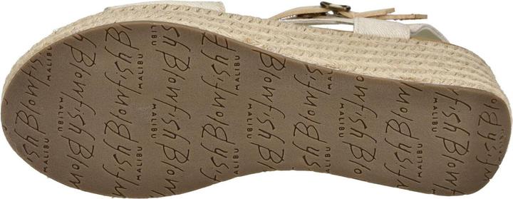 Image du produit Blowfish Sandalen (40)