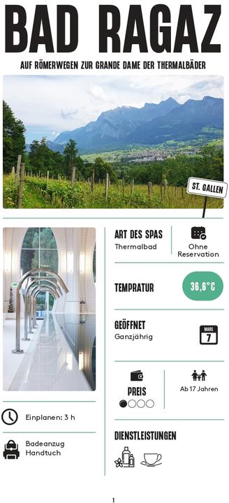 Image du produit Helvetiq Spa-Wandern Schweiz (Allemand, Jack Ouzi-Bader, 2024)