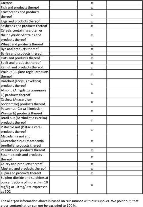 Valeurs nutritives et ingrédients Zimmerli Adaptogene Poudre de Rhodiola Rosea (BIO) (1 pièce(s), Poudre, 100 g)