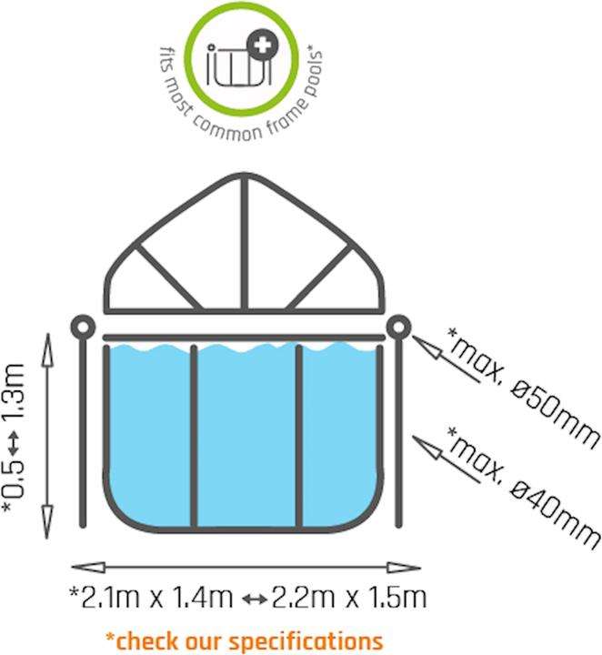 Actual product image Exit Pool sunroof square