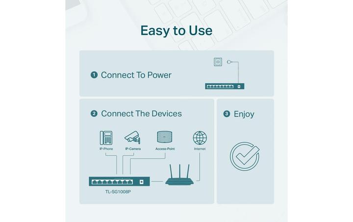 Image du produit TP-Link Tl-Sg1008p (8 Ports)