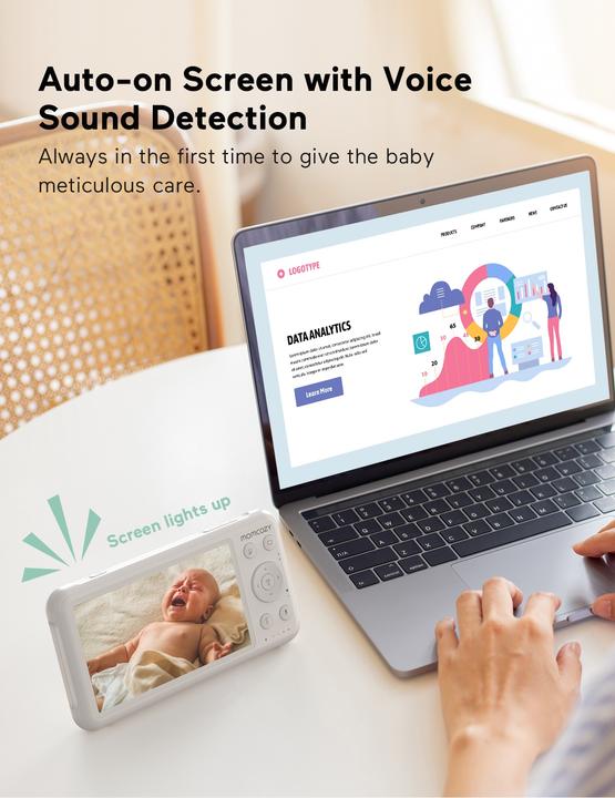 Produktbild Momcozy Video Babyphone (Babyphone mit Kamera, 300 m)
