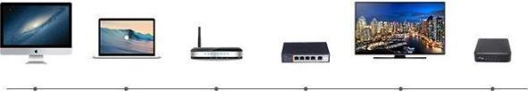 Actual product image Ugreen NW106 Ethernet RJ45 Plochý síťový cable, Cat.7, STP, 3m (černý) (STP, CAT7, 3 m)