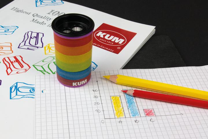 Immagine prodotto Kum Temperamatite KM2 Rainbow