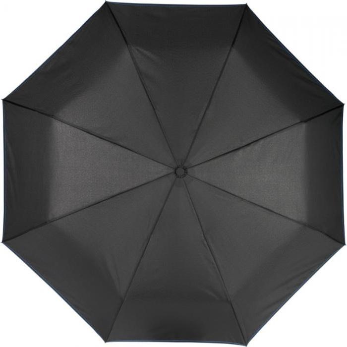 Image du produit Avenue Skateboards Parapluie pliable Stark