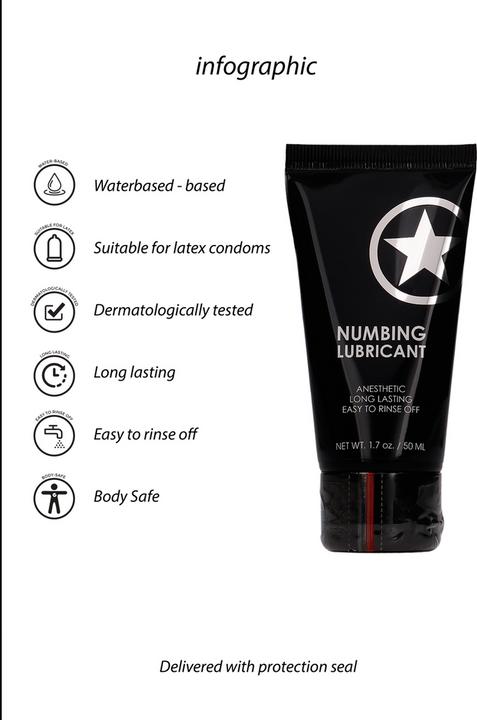 Produktbild Pharmquests Numbing Lubricant (50 ml)