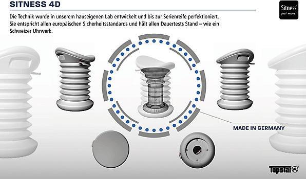 Produktbild Topstar Hocker Sitness 4D