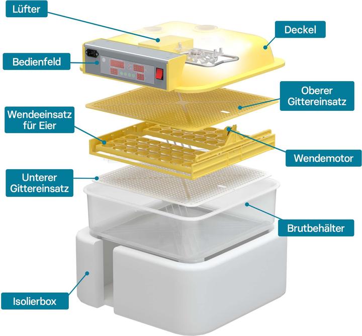 Produktbild Wiltec Automatische Brutmaschine