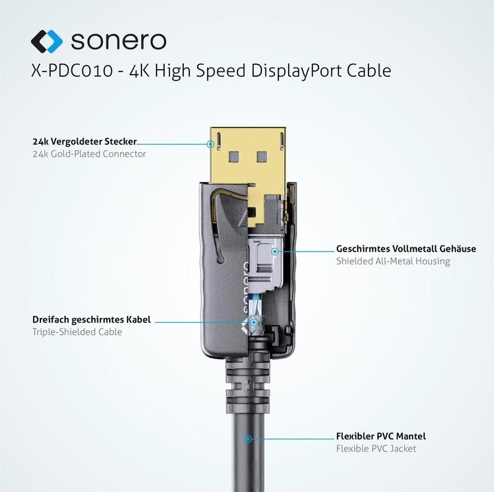 Produktbild Sonero DP – DP (1 m, DisplayPort)
