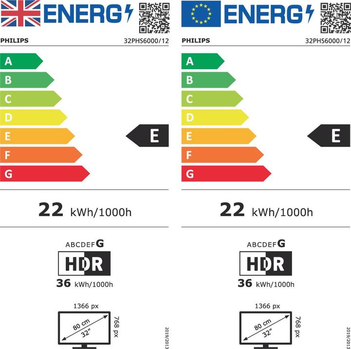 Energie-Label Philips 32PHS6000/12 (32", LED, HD ready)