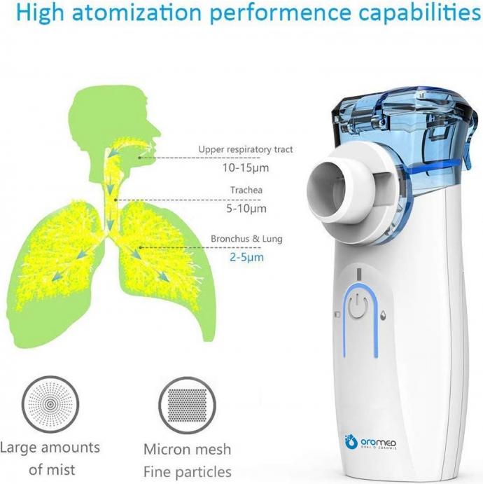 Produktbild Oromed Inhalator przenośny ORO-MESH FAMILY