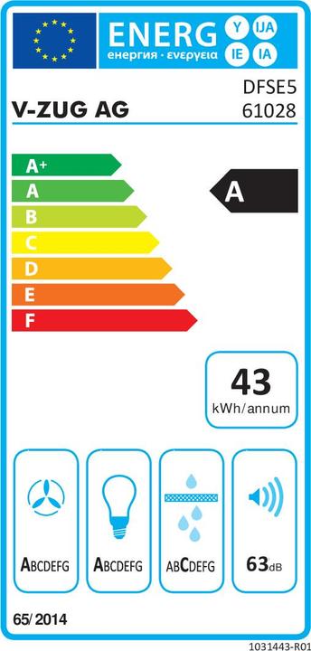 Energie-Label V-Zug DFSE5w (Flachschirmhaube)