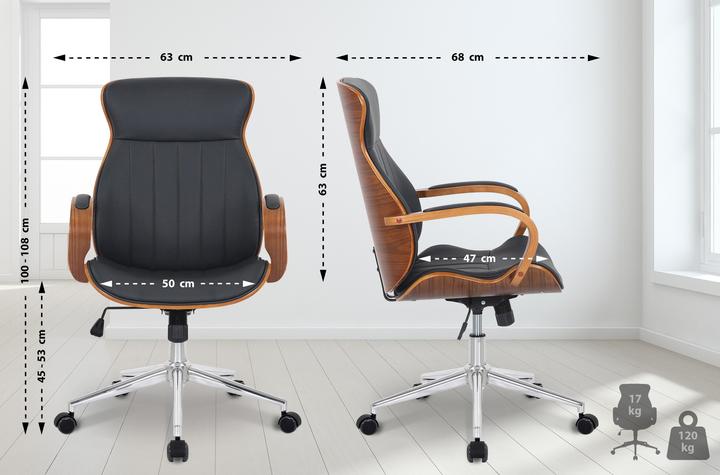Actual product image CLP Melilla