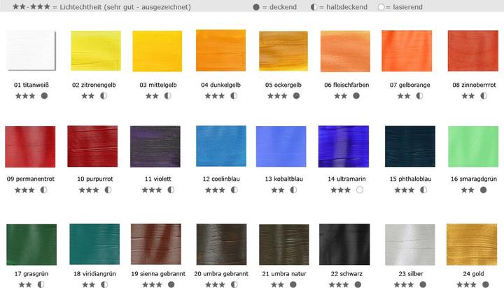 Produktbild Magi-Wap Colours 500ml Acryl (Sienna Gebrannt, 500 ml)