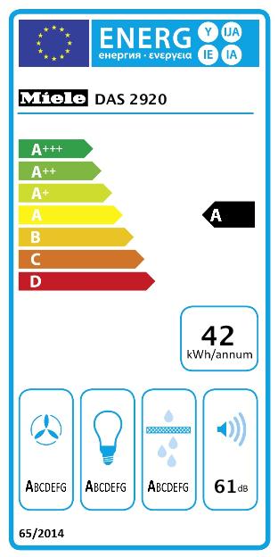 Energie-Label Miele DAS2920 Ed Flachschirmhaube A 90cm 3Stufen+Intensiv 555m³/h LED (Flachschirmhaube)