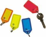Actual product image Rieffel Key Tag