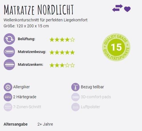 Actual product image Träumeland Children & Youth Mattress Sea Breeze (120 x 200 x 15 cm)