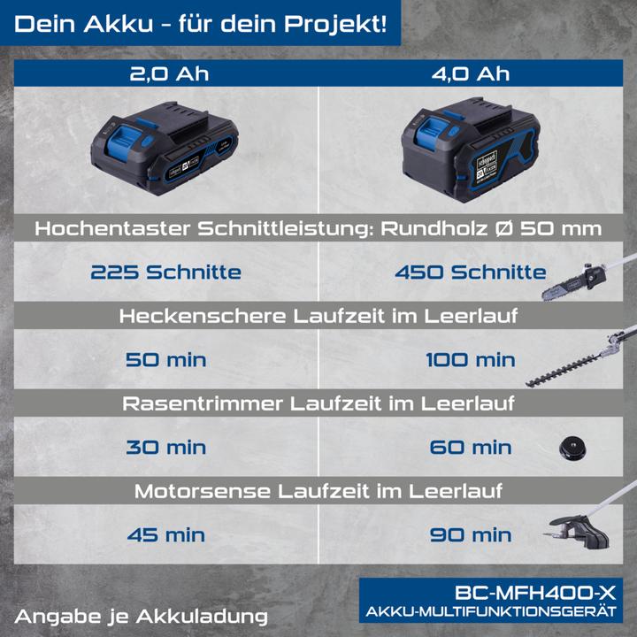 Produktbild Scheppach BC-MFH400-X