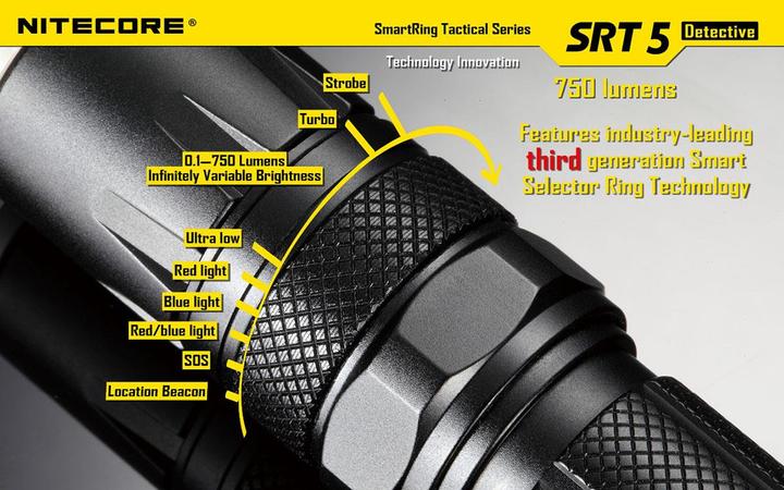 Actual product image Nitecore Srt5 (136 cm, 750 lm)