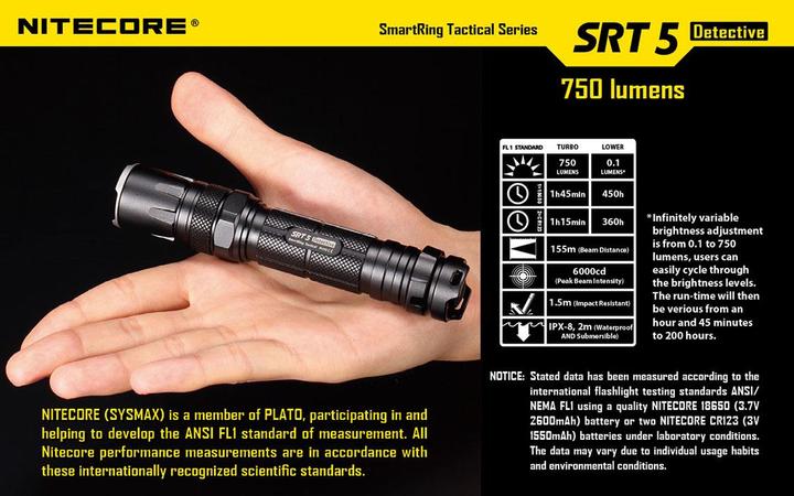 Actual product image Nitecore Srt5 (136 cm, 750 lm)