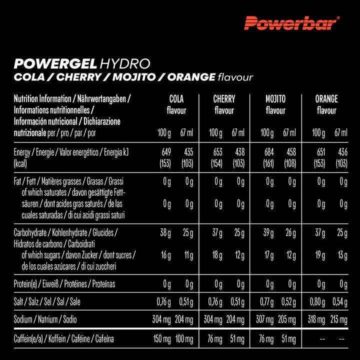 Nährwerte und Zutaten Powerbar Hydro (Cola, 1 Stk., 804 g)