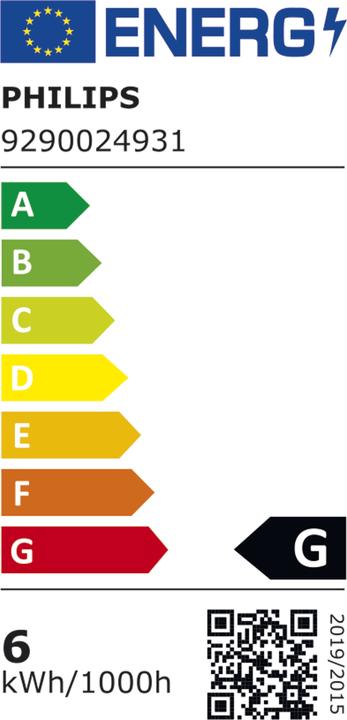 Label énergétique Philips Professional Lampe CorePro LED spot ND 5.8-35W MR16 36D (GU5.3, 5.80 W, 345 lm, 1 x, G)