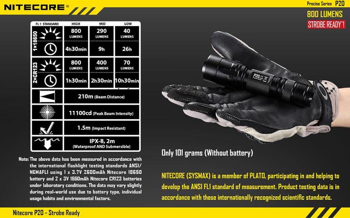 Produktbild Nitecore P20 (13.40 cm, 800 lm)