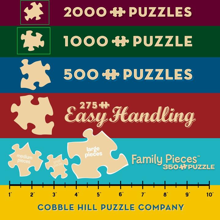 Produktbild Cobble Hill Abbys Drache (1000 Teile) (1000 Teile)