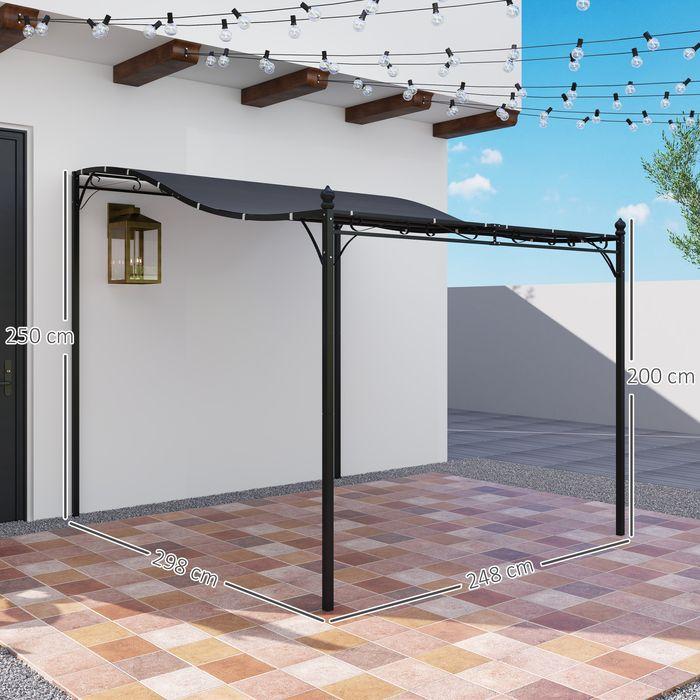 Produktbild Swisshandel24 2,5x3m Pergola, Wandmontage, Ablauflöcher, Schattendach, Dunkelgrau (248 cm, 298 cm)
