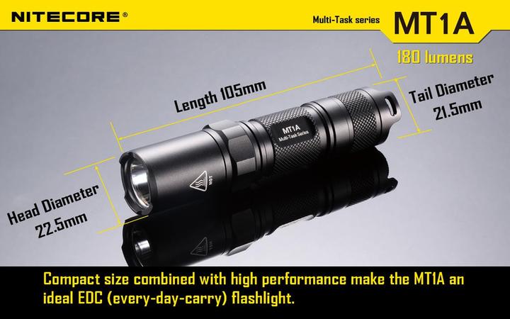 Actual product image Nitecore Mt1a (10.50 cm, 180 lm)