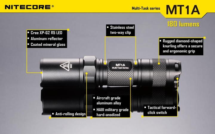 Actual product image Nitecore Mt1a (10.50 cm, 180 lm)