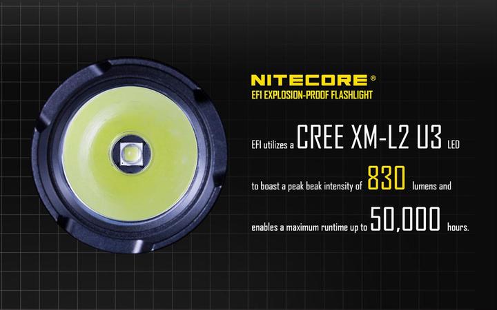 Produktbild Nitecore EF1 (15.22 cm, 830 lm)